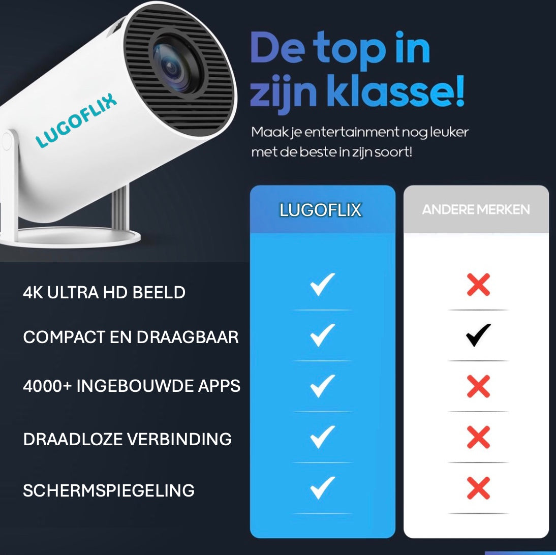 Lugoflix processor - geavanceerde 4K beeldverwerkingstechnologie die zorgt voor kristalheldere beeldkwaliteit, levendige kleuren en gedetailleerde scherpte. Gebruikt in professionele bioscopen zoals Pathé, biedt deze processor uitzonderlijke prestaties voor diverse gelegenheden, zoals films, presentaties en evenementen.